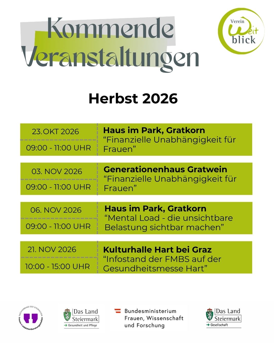 Auch im Herbst gibt es einige Bildungs- und Informationsveranstaltungen der Frauen- und Mädchenberatungsstelle Weitblick in Graz-Umgebung. Bei all diesen Veranstaltungen dürft ihr einfach vorbeikommen und dabei sein. Die drei Vorträge finden in den Babyspielgruppen in Gratkorn und Gratwein statt, dürfen aber auch von Frauen ohne ihre (älteren) Kinder besucht werden. Die Gesundheitsmesse in Hart ist für alle Altersgruppen und Geschlechter ohne Anmeldung besuchbar! #FrauenFinanzen #MentalLoad #Frauenberatung #Frauengesundheit #FrauenberatungSteiermark